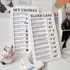 Checklist Raad